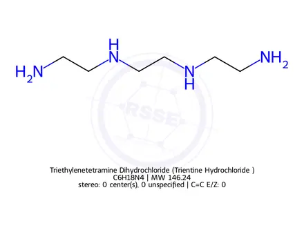 Chemical structure of Triethylenetetramine