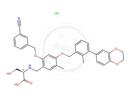 Chemical structure of BMS-1001 Hydrochloride