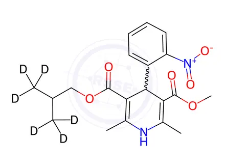 Chemical structure of Nisoldipine-d6