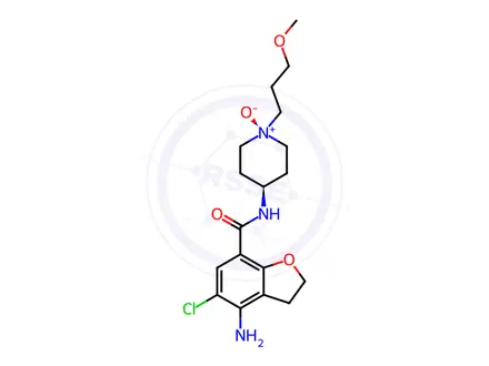 Chemical structure of Prucalopride Impurity 94