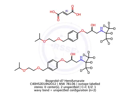 Chemical structure of Bisoprolol-d7 Hemifumarate