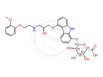 Chemical structure of Carvedilol 8-Hydroxy 8-O-beta-D-Glucuronide