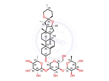 Chemical structure of Dioscin
