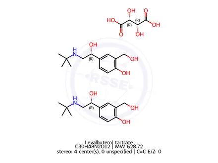 Chemical structure of Levalbuterol tartrate