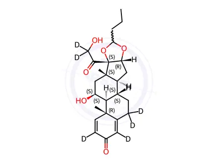 Chemical structure of Budesonide-d6