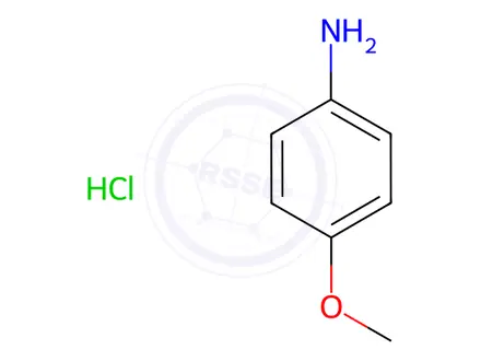 Chemical structure of 4-Methoxyaniline Hydrochloride