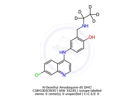 Chemical structure of N-Desethyl Amodiaquine-d5