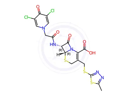 Chemical structure of Cefazedone