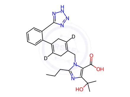 Chemical structure of Olmesartan (Olmesartan Medoxomil EP Impurity A)