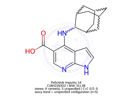 Chemical structure of Peficitinib Impurity 14