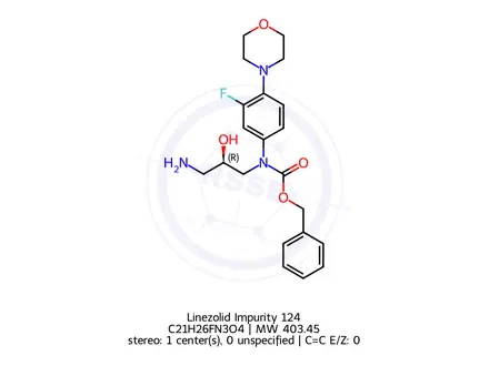 Chemical structure of Linezolid Impurity 319