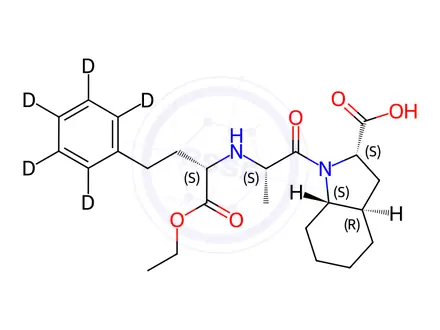Chemical structure of Trandolapril D5
