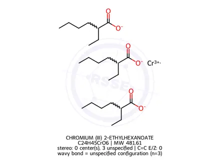 Chemical structure of CHROMIUM (III) 2-ETHYLHEXANOATE