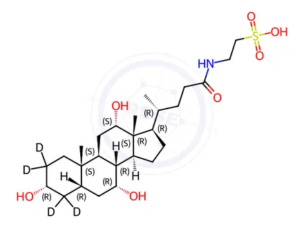 Chemical structure of Taurocholic Acid-d4