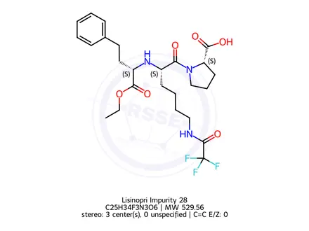 Chemical structure of Lisinopri Impurity 28