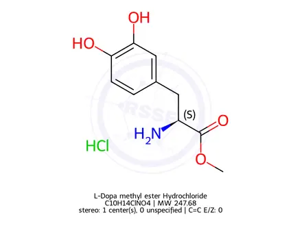Chemical structure of L-Dopa methyl ester Hydrochloride