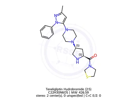 Chemical structure of Teneligliptin