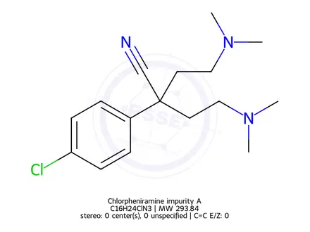 Chemical structure of Chlorphenamine EP Impurity A