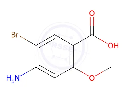 Chemical structure of Bromopride Impurity C