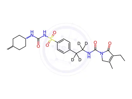 Chemical structure of Glimepiride D4