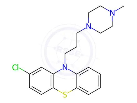 Chemical structure of Prochlorperazine