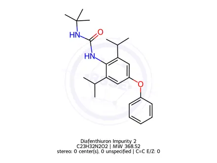 Chemical structure of Diafenthiuron-urea