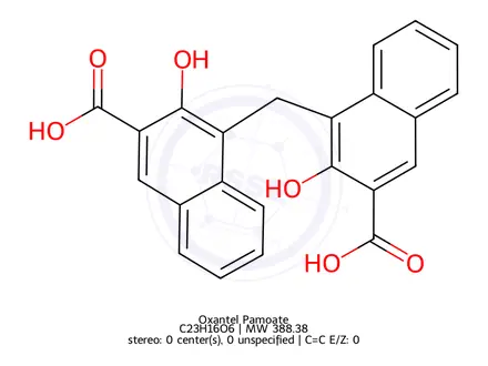 Chemical structure of Pamoic Acid