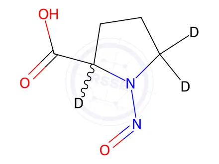 Chemical structure of N-Nitroso-DL-Proline-d3