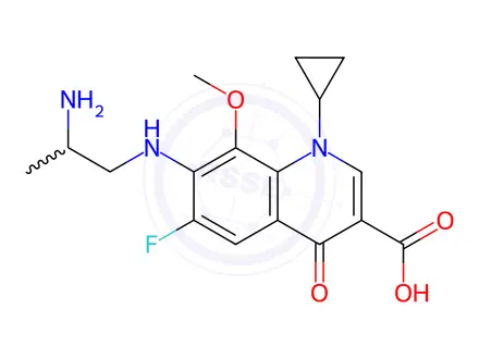 Chemical structure of Gatifloxacin USP Impurity B