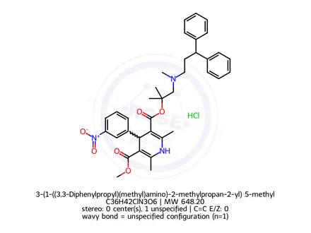 Chemical structure of Lercanidipine Hydrochloride