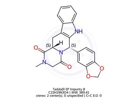 Chemical structure of Tadalafil EP Impurity B