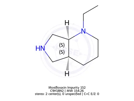 Chemical structure of Moxifloxacin Impurity 152