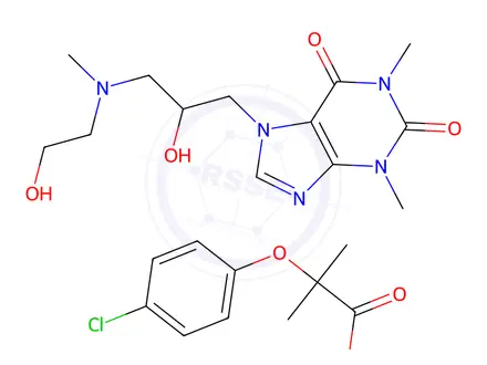 Chemical structure of Xantifibrate - API Standards