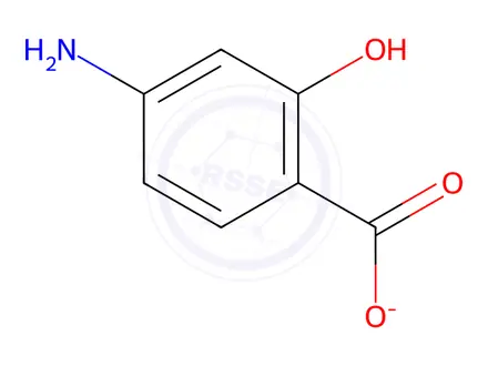 Chemical structure of Sodium Aminosalicylate Dihydrate