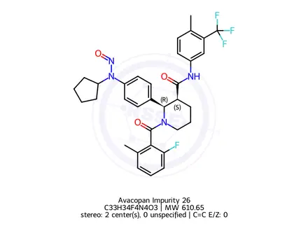 Chemical structure of Avacopan Impurity 26