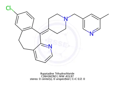 Chemical structure of Rupatadine