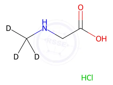 Chemical structure of Sarcosine-[D3] Hydrochloride