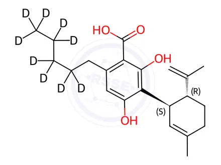 Chemical structure of Cannabidiolic acid-D9