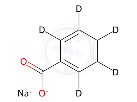 Chemical structure of Sodium Benzoate-d5