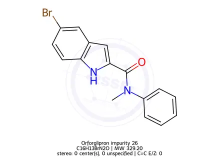 Chemical structure of Orforglipron Impurity 292
