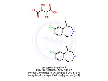 Chemical structure of Lorcaserin Impurity 7