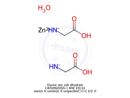 Chemical structure of Glycine zinc salt dihydrate