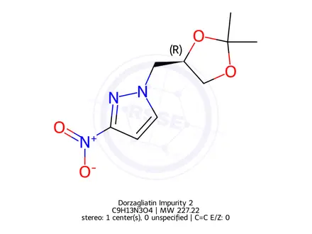 Chemical structure of Dorzagliatin Impurity 2