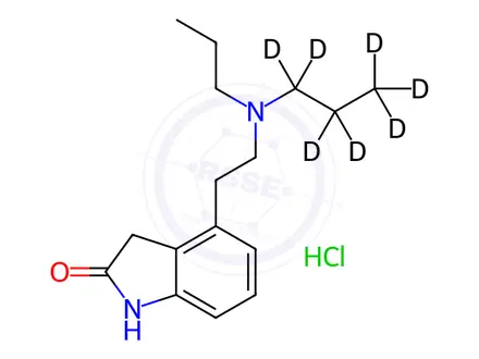Chemical structure of Ropinirole Hydrochloride D7