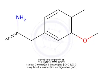 Chemical structure of Formoterol Impurity 168