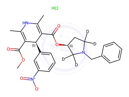 Chemical structure of Barnidipine-d4 Hydrochloride