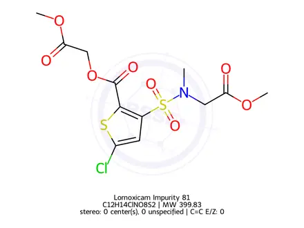 Chemical structure of Lornoxicam Impurity 204