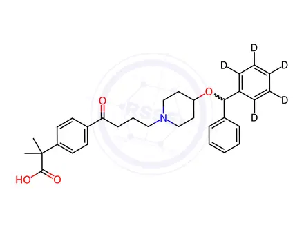 Chemical structure of Carebastine-d5