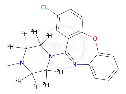 Chemical structure of Loxapine-d8