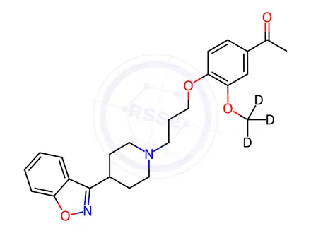 Chemical structure of Iloperidone-d3